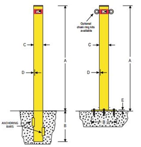 Square Bollard 90mm Safety Security Bollards