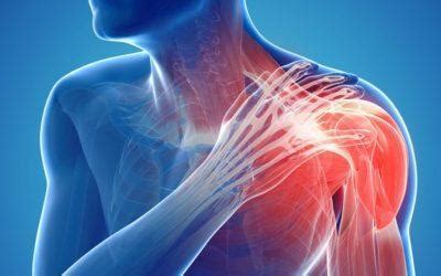 Distinguishing between neuropathic and nociceptive pain: Advanced Pain ...