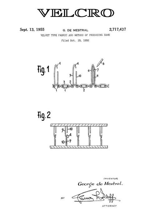 Invention of VELCRO® - Where & How Was VELCRO® Invented?