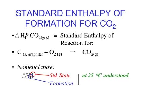 PPT - STANDARD MOLAR ENTHALPY OF FORMATION PowerPoint Presentation, free download - ID:2964088