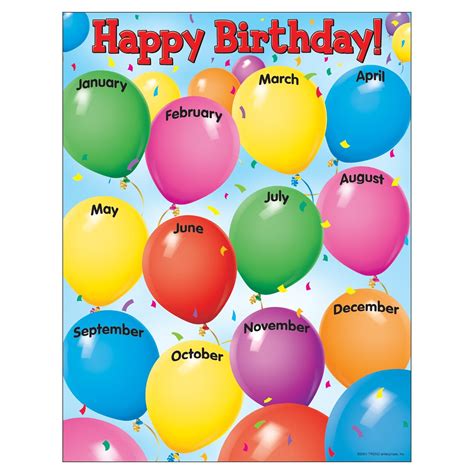 Balloon Birthday Chart Printable