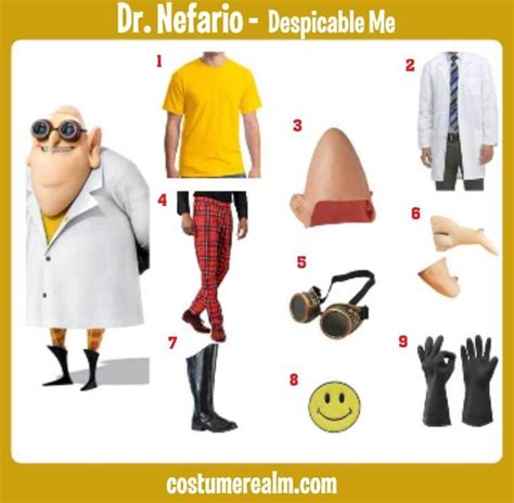 Dress Like Dr Nefario Costume Guide For Halloween & Cosplay