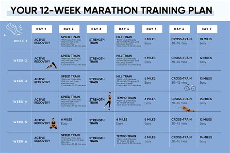 This Marathon Training Plan for Intermediate Runners Will Get You Race ...