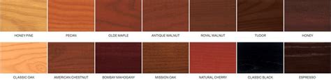 Minwax Polyurethane Color Chart