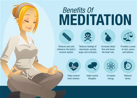 What is Mindfulness Meditation and How Can It Help Me? | GoZen!