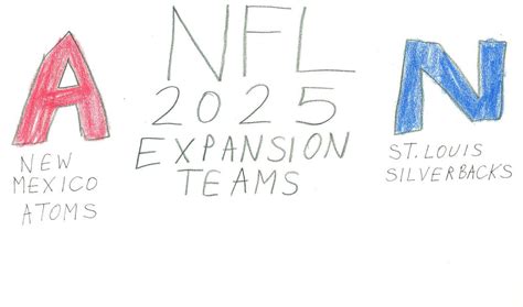 2025 NFL expansion teams by lukio5000 on DeviantArt