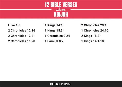 12 Bible Verses about Abijah