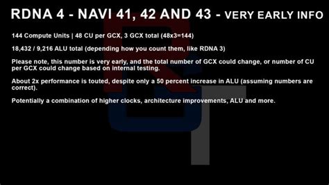 AMD RDNA4 Architectures Leaks Online