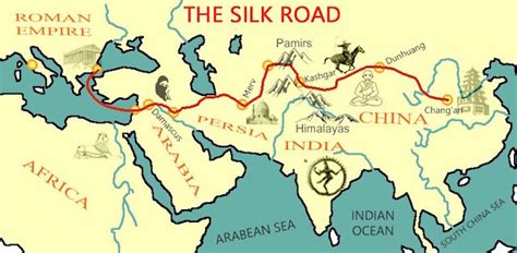 Interesting Silk Road Facts for Central Asia Rally Participants ...