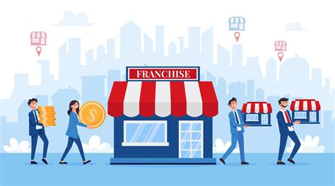 10 Best Ways to Market your Franchise - FMS Franchise Canada