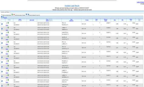 Free Truck Load Boards With Rates