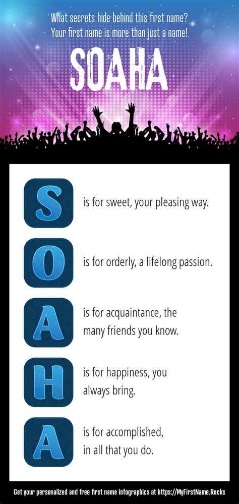 Soaha First Name Personality & Popularity