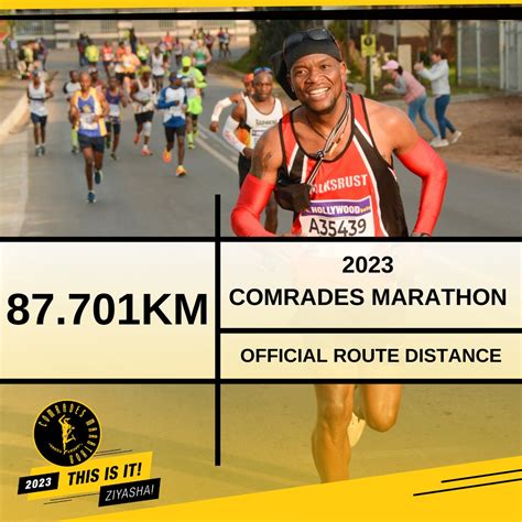 Comrades Marathon 2023 - MadihaAarron