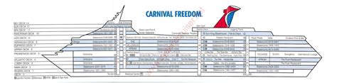 Carnival Cruise Freedom Floor Plan | Viewfloor.co