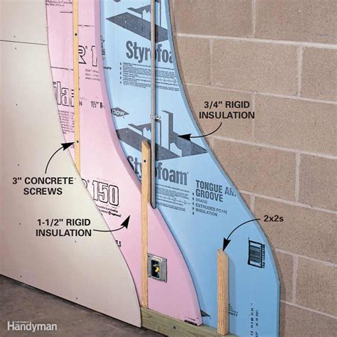 25 Tips for Turning a Basement into a Living Space | The Family Handyman