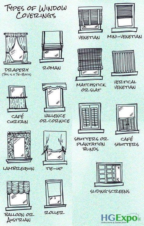 Discover the Best Window Types for Your Home