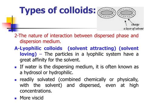 PPT - COLLOIDS PowerPoint Presentation, free download - ID:1363781