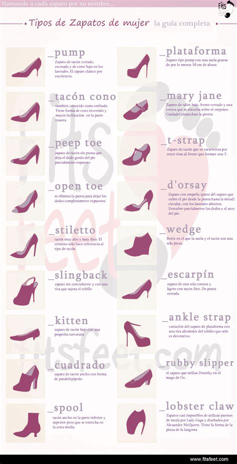 Tipos de calzado femenino Fashion Terms, Fashion Terminology, Fashion Basics, Fashion 2020 ...