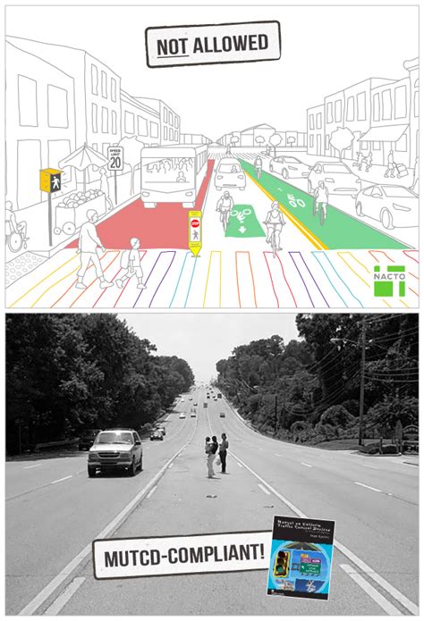 Modernizing Federal Standards: Making the MUTCD Work for Cities | National Association of City ...