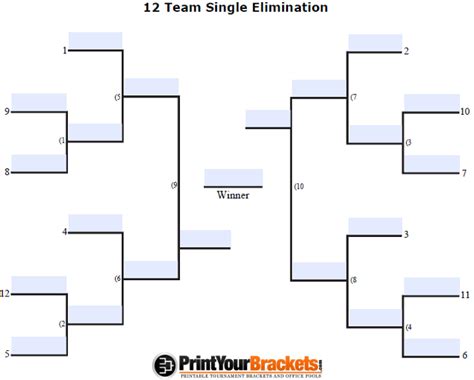 Fillable Seeded 12 Team Tournament Bracket- Editable Bracket