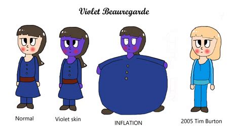 Violet Beauregarde Willy Wonka all versions - digi by DailytheFreddy on DeviantArt