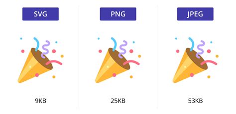 Why Developers Should Use SVG Files | Delicious Brains