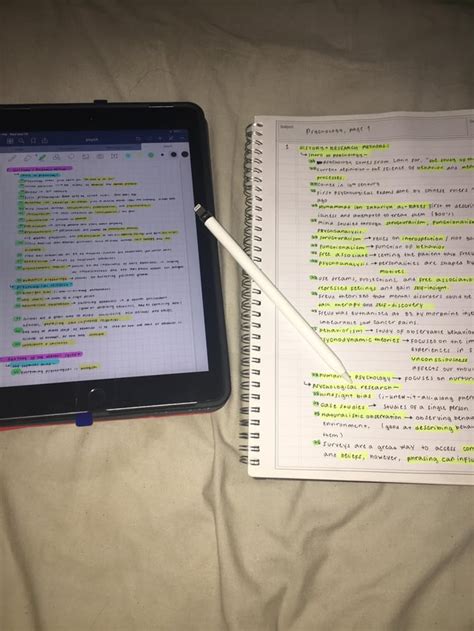 Handwritten notes on iPad air 2? : r/ipad