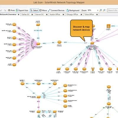 Solarwinds network topology mapper - likosomega