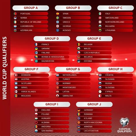 2024 Fifa World Cup Qualifiers Schedule - Georgia Football Schedule 2024