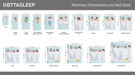 Comprehensive Guide to Bed Sizes and Bed Dimensions [2021] - Gotta Sleep®