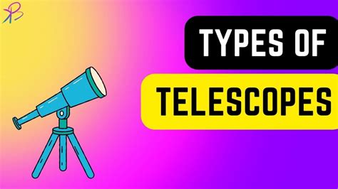 What are different types of Telescopes - Science and Technology