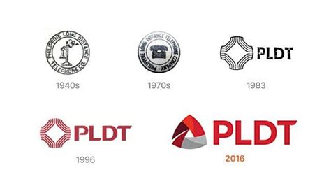 PLDT Logo - LogoDix