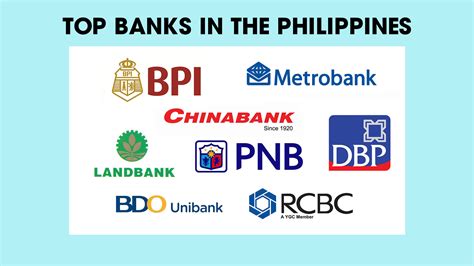 Top Banks In The Philippines In 2023