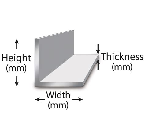 Metric Angle Iron Sizes Chart - Best Picture Of Chart Anyimage.Org