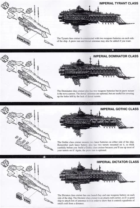 Assembly Instructions, Battlefleet Gothic - Gallery - DakkaDakka | Ask not what Dakka can do for ...