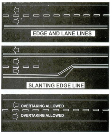 VII. ROAD MARKINGS - Nigeria Highway Code