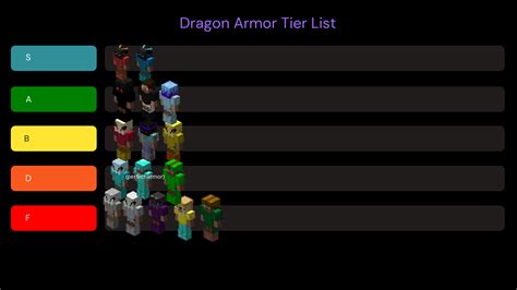 Hypixel Skyblock Armor Tier List (in my opinion) | Hypixel Forums