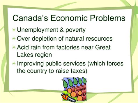 PPT - Canada’s Economy PowerPoint Presentation, free download - ID:1137082