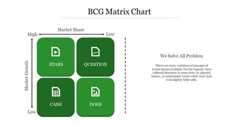 Marketing Matrix Org Chart Template For Presentation