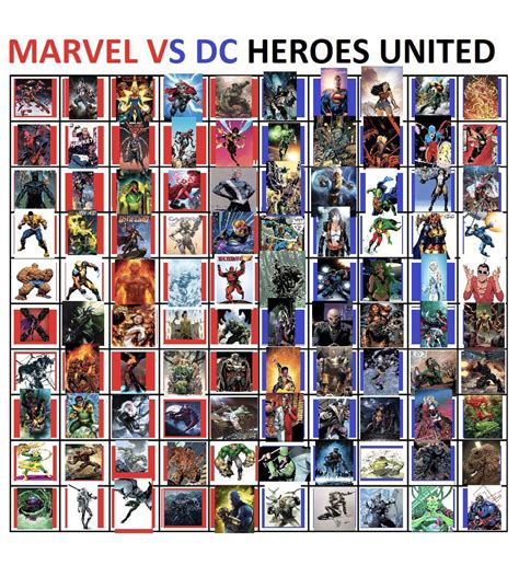 My dream roster for a Marvel VS DC Fighting game : r/Marvel