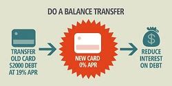 0% APR Balance Transfers Credit Cards Archives - Bank Checking Savings