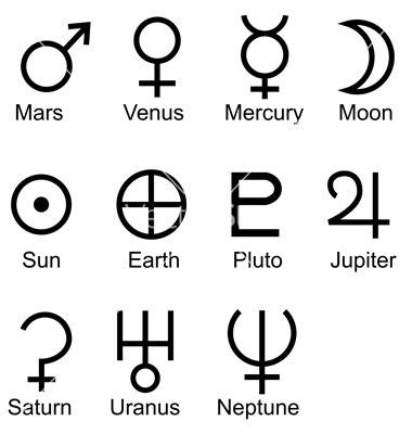 What Are The Symbols For The Planets