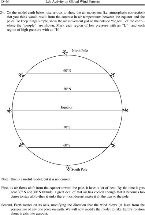 Global Wind Patterns Worksheet | Worksheet for Education