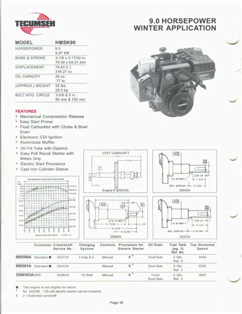 5 Hp Tecumseh Engine Diagram | Online Wiring Diagram