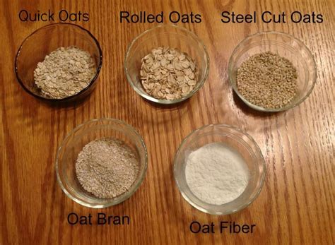 The Fruit of Her Hands: What is Oat Fiber? | Oat fiber, Trim healthy, Trim healthy mama