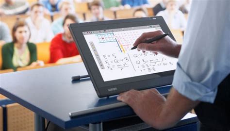 Tablets for Education & Classroom Teaching| Interactive teaching Pad