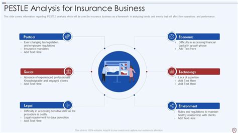 Commercial Insurance Services Business Plan Powerpoint Presentation Slides | Presentation ...