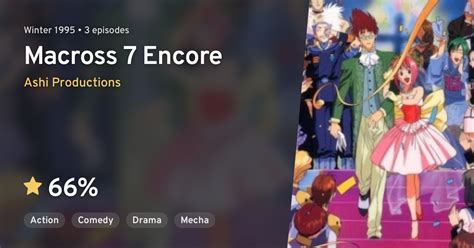 Macross 7 Encore · AniList