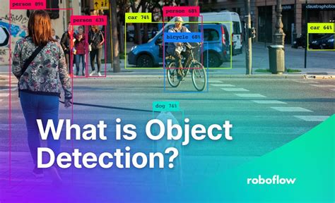 What is Object Detection? The Ultimate Guide.