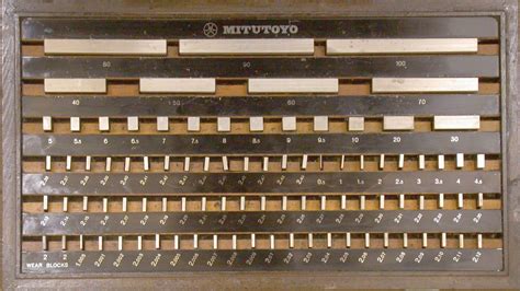 Gauge | Types, Uses & Measurement | Britannica